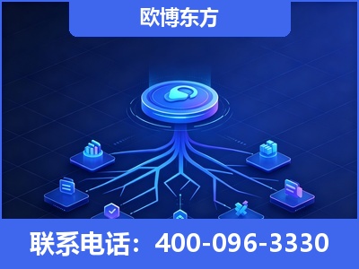 鼓楼-全链豆包优化